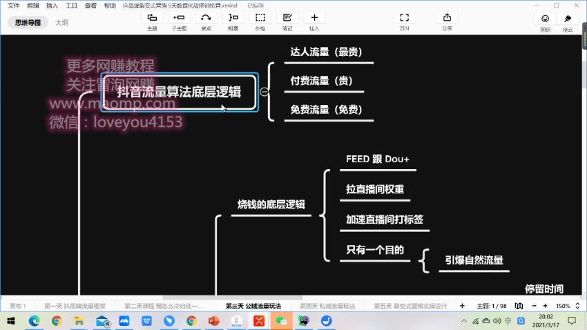 抖品牌店播5天流量训练营：28天从0做到1650万抖音品牌店播玩法揭秘，网盘下载(1.99G)