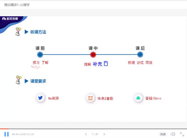 教师招聘考试：2022教招FB-安徽版（含特岗），网盘下载(8.56G)