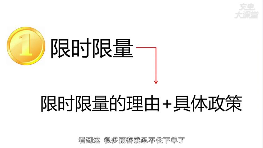 唯库：12堂赚钱必学文案课：让你的文案变成印钞机，网盘下载(988.46M)