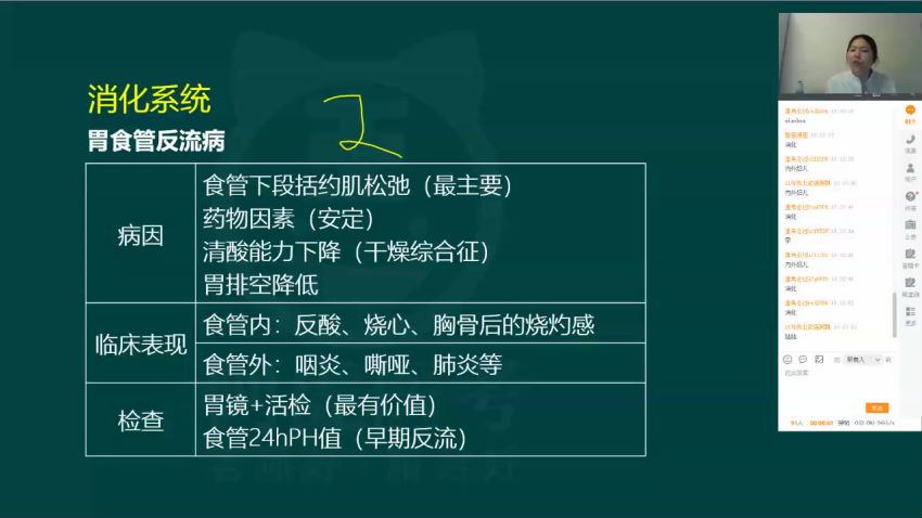 医学类：【阿虎医考】2022临床执业（助理）医师，网盘下载(6.19G)