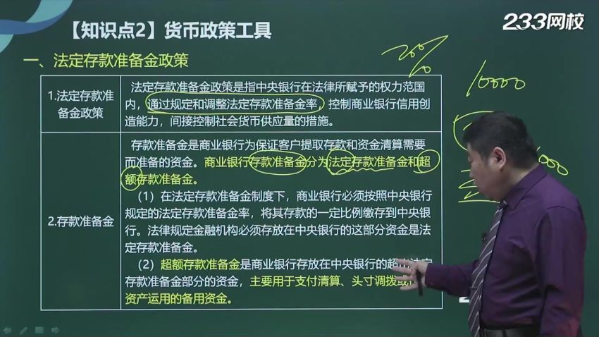 金融银行考试：2021银行从业资格，网盘下载(201.21G)