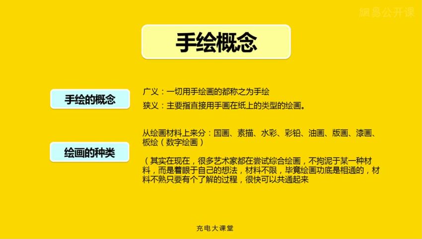 随学随用的零基础手绘课，网盘下载(2.81G)