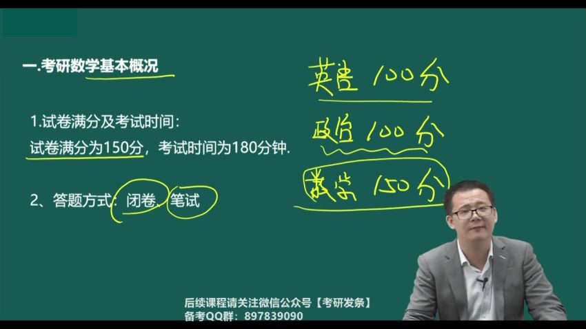 2023考研经济类：【掌成】张帆弟子班，网盘下载(147.51G)