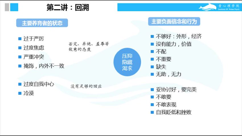 壹心理：《自卑者心理指南》，网盘下载(9.M)