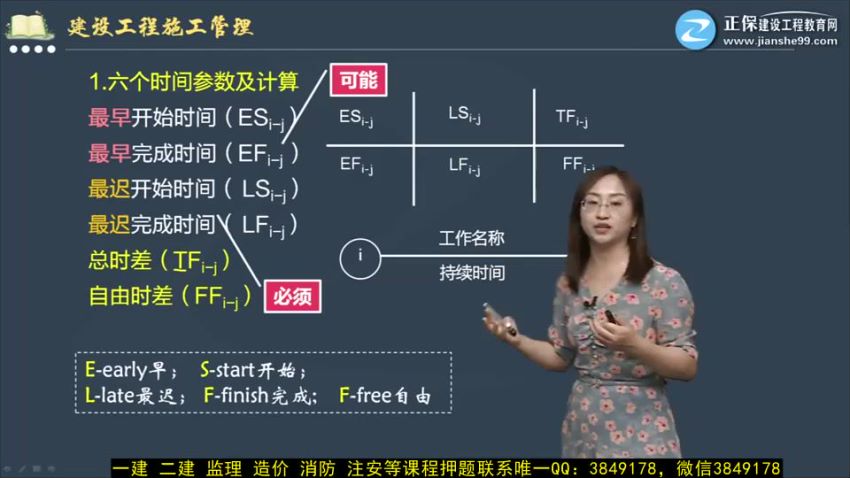 建筑类考证：2022年二级建造师VIP，网盘下载(118.96G)