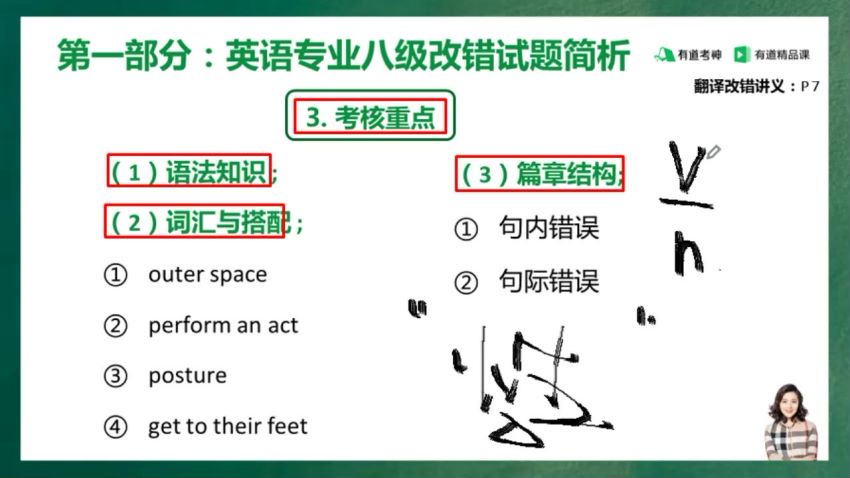 2020有道英语专业八级-专八（暑假班），网盘下载(8.39G)