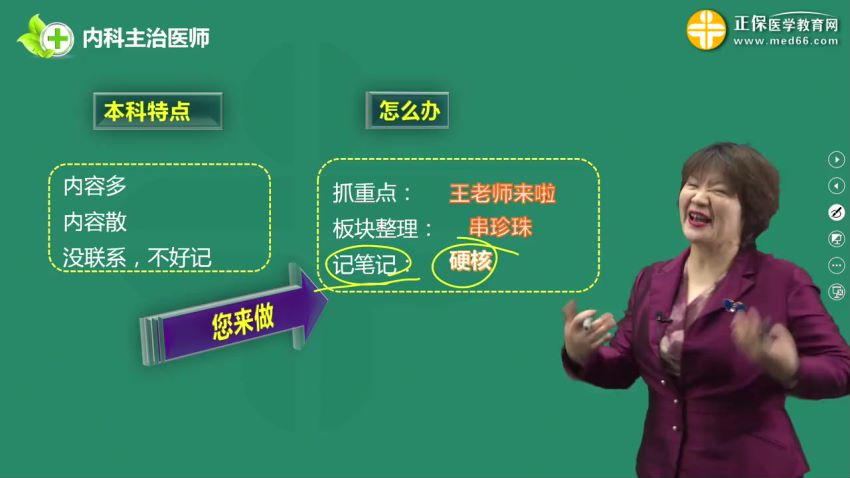 2021医学：21年心血管内科主治医师，网盘下载(24.92G)