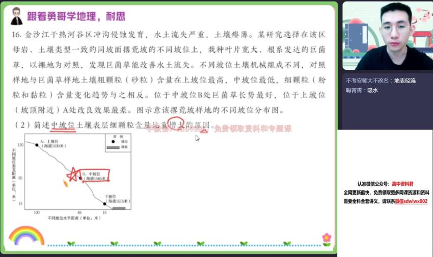 2023高三作业帮地理王群全年班，网盘下载(49.33G)