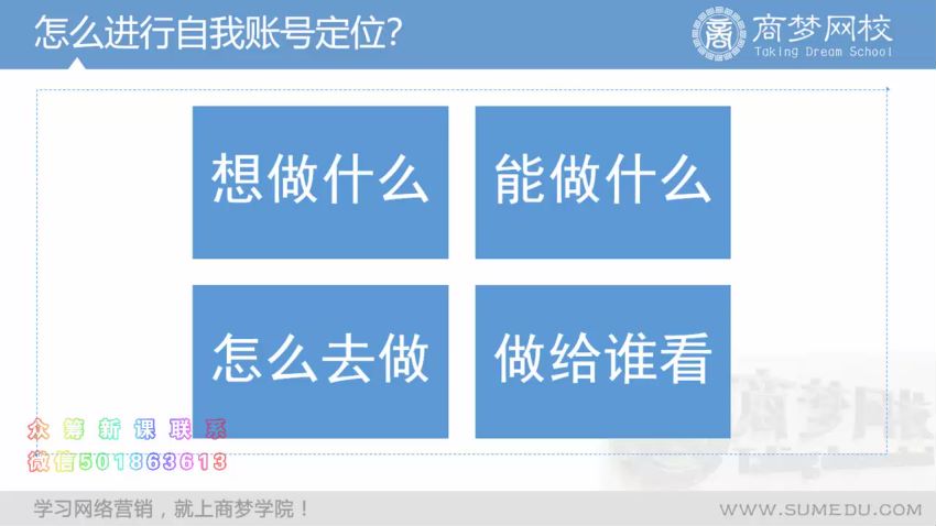 《抖音定位、账号、内容准备》抖音矩阵引流班第，网盘下载(996.52M)