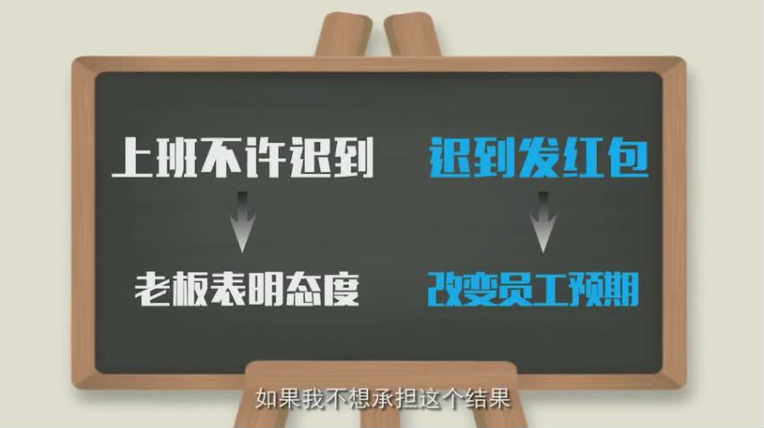 崔璀：经营自己，人人都需要的人生管理术，网盘下载(963.64M)