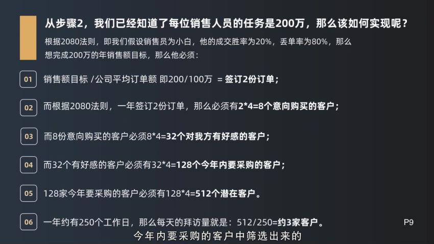 唯库：销售爆发赢单秘诀，没有搞不定的客户和订单，网盘下载(973.45M)