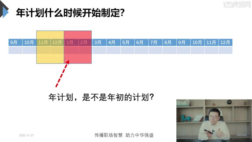 职场鬼谷子：让你快速成长的年计划 ，网盘下载(598.55M)