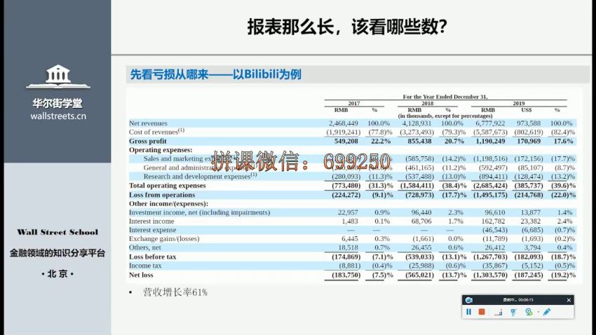 互联网公司财务分析实务 ，网盘下载(1.48G)