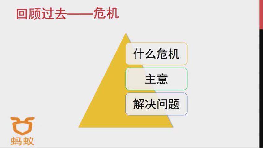 解决拖延，加强自控，成就高效自律人生，网盘下载(384.42M)