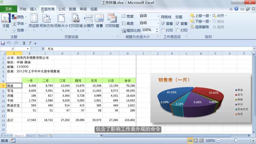 网易云课堂：刘伟Excel基础大全，网盘下载(972.31M)