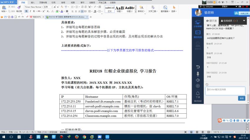 WYZC04_RHCA7认证及Linux云计算架构师（IaaS、SaaS、PaaS） ，网盘下载(66.62G)