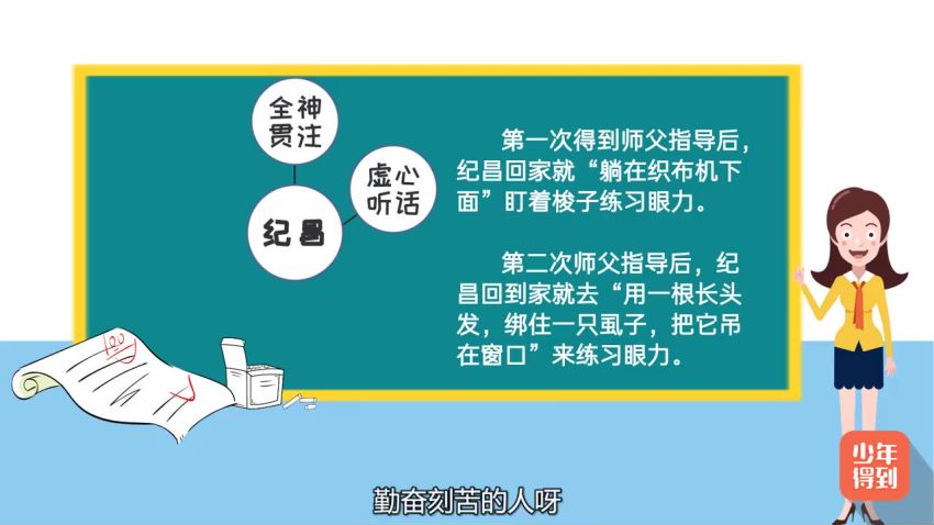 少年得到：【完结】思维导图高效学习法，网盘下载(425.07M)