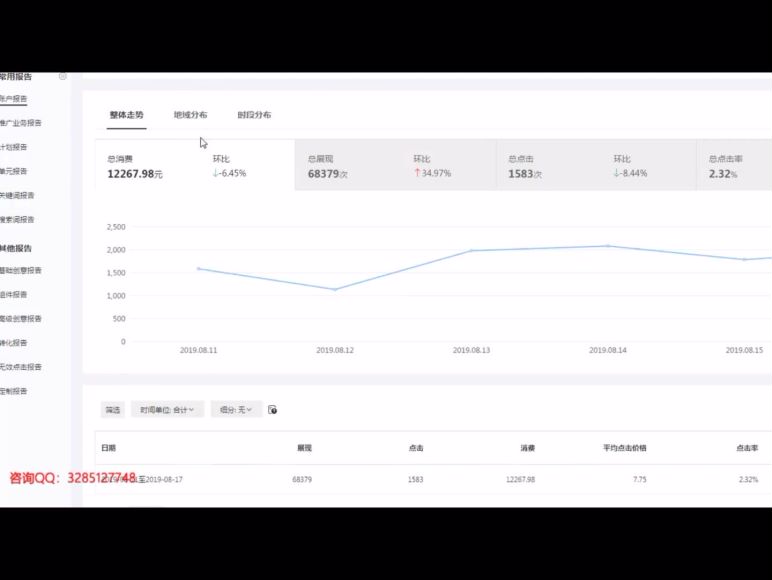 ​厚昌赵阳sem29期百度竞价教程培训学院视频课程（价值4588元）​，网盘下载(57.81G)