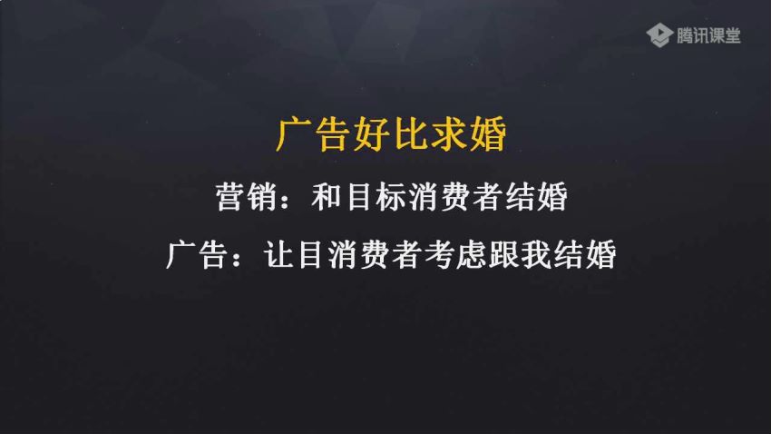 【腾讯课堂】完结 叶小鱼 4周文案训练营，快速掌握10年职业文案人的私家绝活，网盘下载(1.20G)