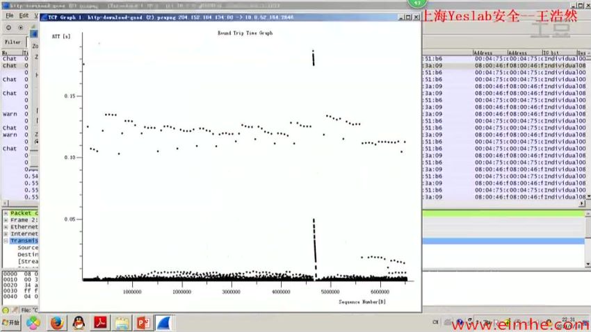 Yeslab安全实验室王浩然Wireshark网络分析实战，网盘下载(788.15M)