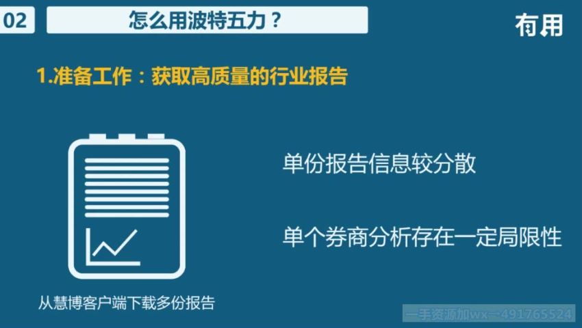 零基础学成长股（民工君  18课时 全），网盘下载(868.41M)