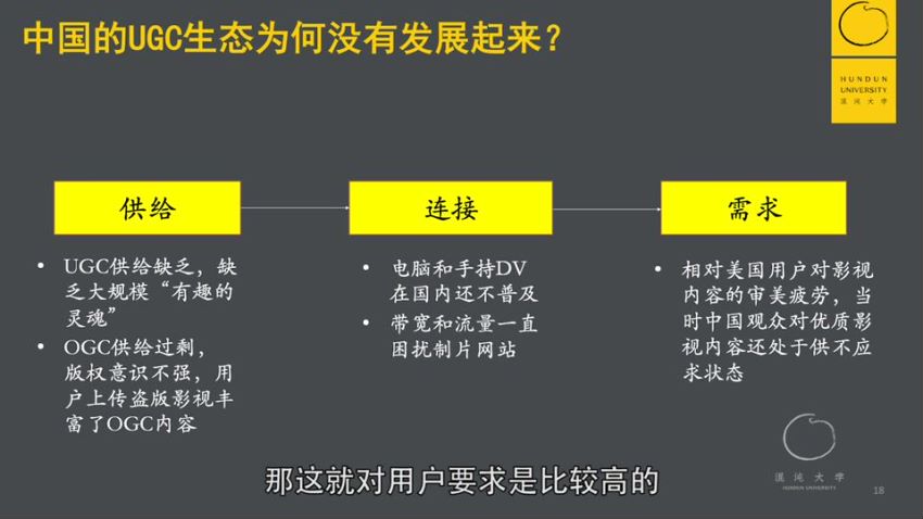 2020邱肃川--哔哩哔哩的破圈进化：从封闭社区到开放生态(案例库) ，网盘下载(647.48M)