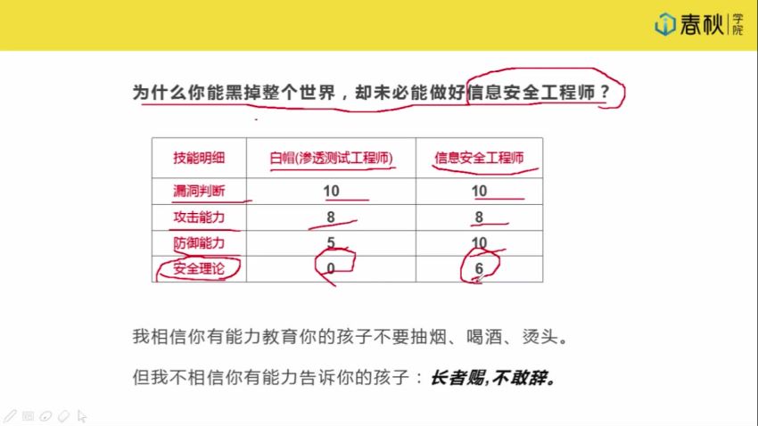 企业级信息安全工程师实战 ，网盘下载(4.76G)