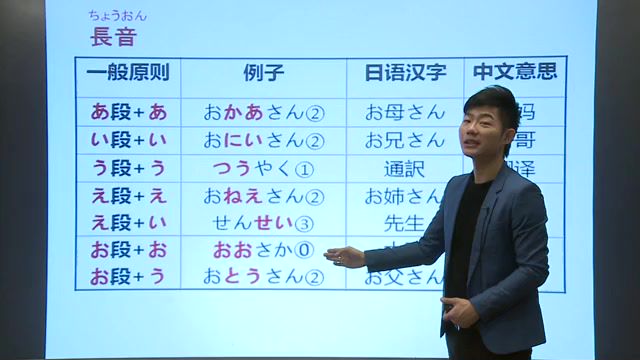 1、语音知识【10课时】 新标准日本语初级 新标准日本语中级 新标准日本语高级 ，网盘下载(35.68G)