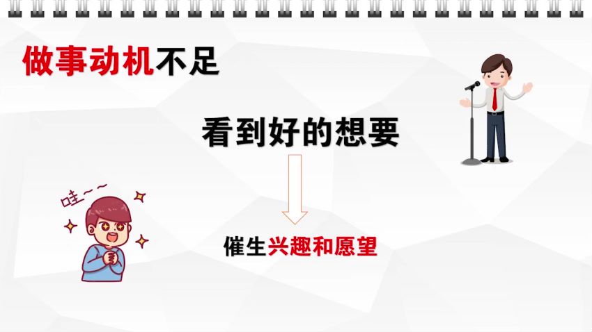 常青说尖子空间执行力系统课程 如何燃爆你的执行力，网盘下载(210.96M)