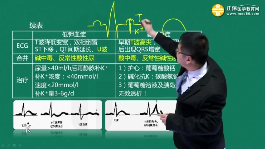 基础知识（2020）【全】 ，网盘下载(2.24G)