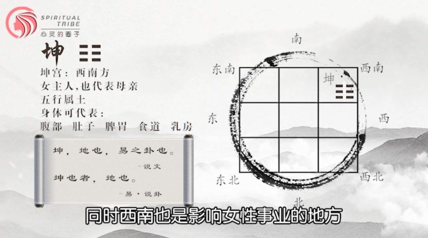 人人都要懂点风水学： 15天打造兴旺家居，改运、聚财、纳福！（完结），网盘下载(2.19G)