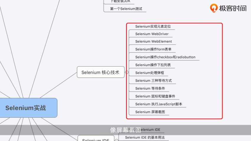 Selenium自动化测试实战，网盘下载(22.37G)