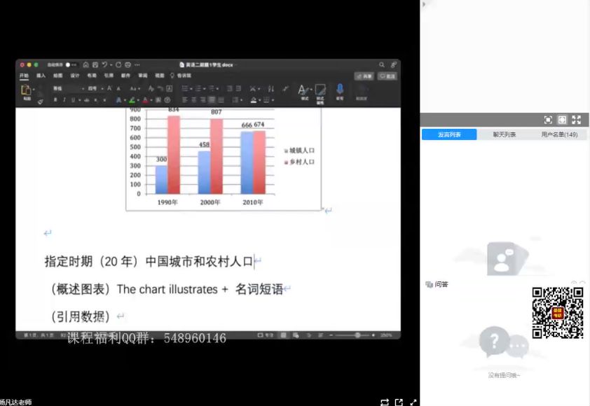 2022考研英语：朱伟英语冲刺密训系列，网盘下载(4.43G)