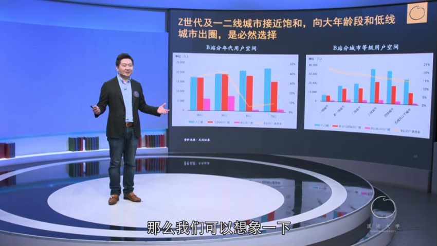 2020邱肃川--哔哩哔哩的破圈进化：从封闭社区到开放生态(案例库) ，网盘下载(647.48M)