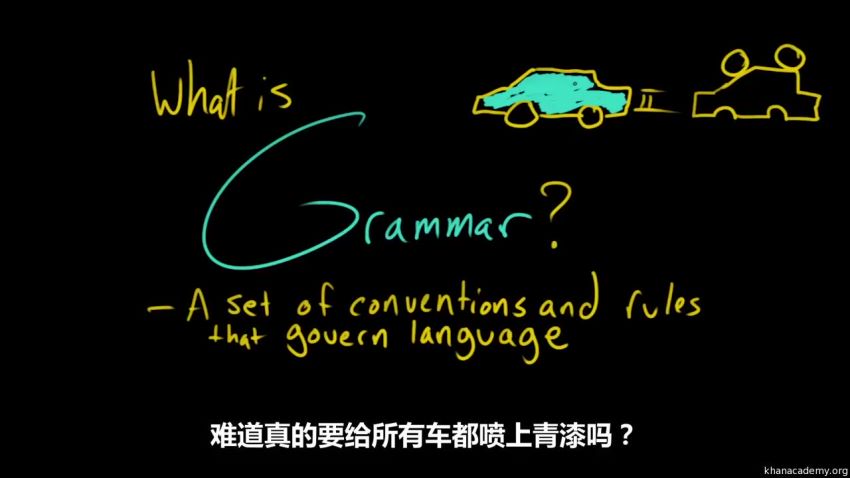 【2021.6.28】可汗学院—语法视频课121集双语，网盘下载(866.07M)