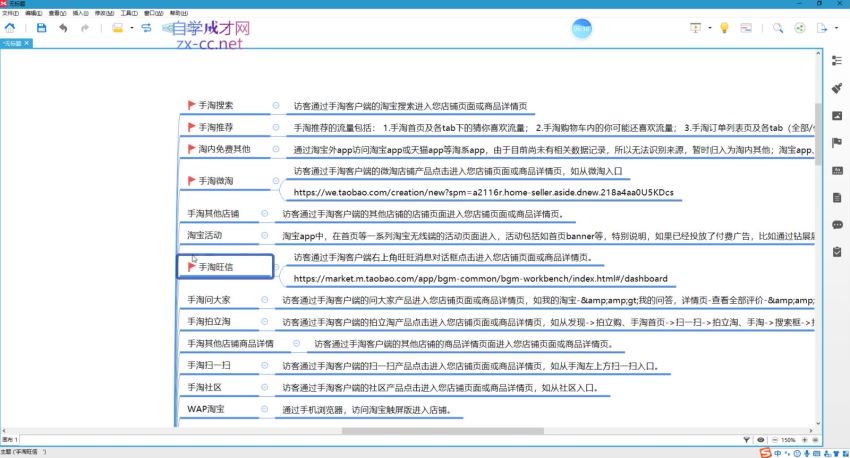 阿伟《2022淘宝天猫爆款打造系列课》，网盘下载(2.14G)