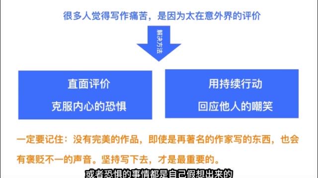 让你落笔生钱写作训练营，0基础也能提笔就开写，多一份在家躺赚的副业！，网盘下载(2.39G)