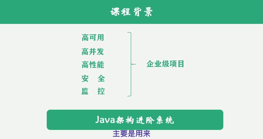 Java架构进阶 Nginx企业级，网盘下载(632.93M)