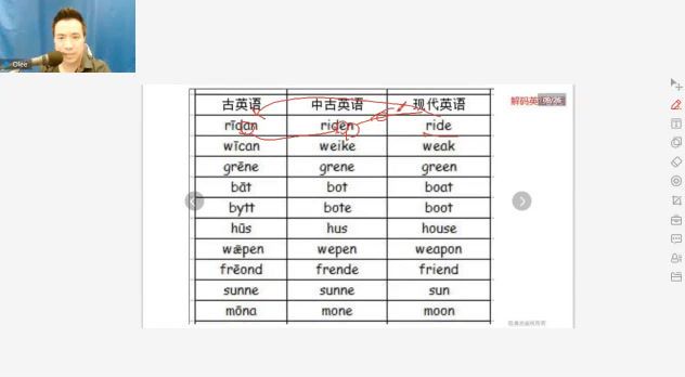 120分钟记忆200个单词，迄今为止科学高效的单词记忆方法（小学），网盘下载(151.92M)