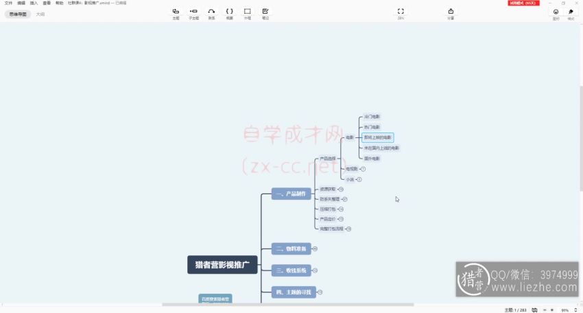 ​直接变现！暴利引流无上限玩法​，网盘下载(1.44G)