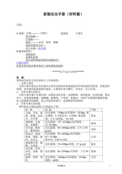 家装手册 ，网盘下载(469.50K)