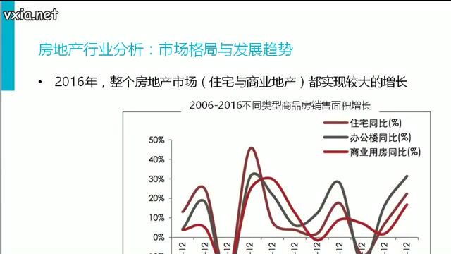 财务分析基础与实务 ，网盘下载(1.14G)