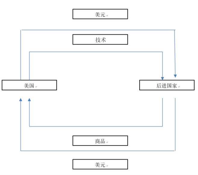 A森·黄金雪坡，网盘下载(321.30M)