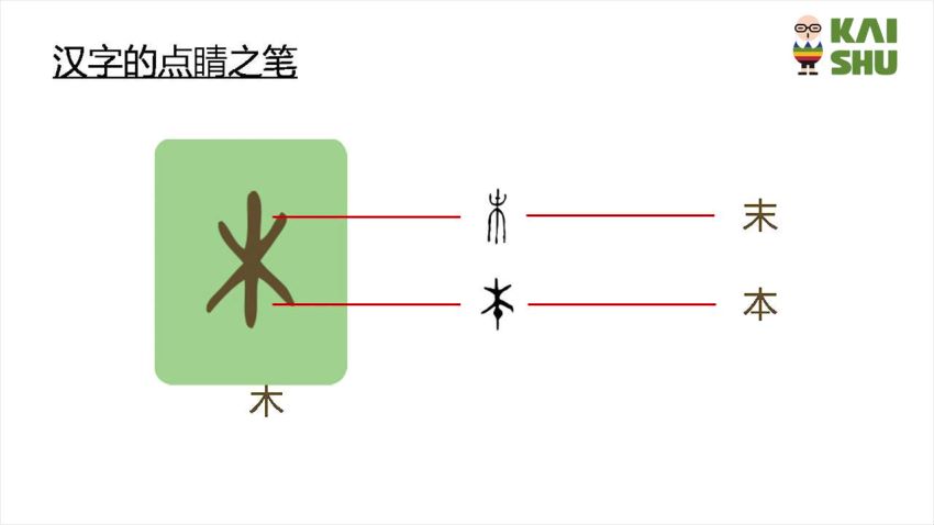 凯叔亲子识字启蒙课，网盘下载(6.08G)