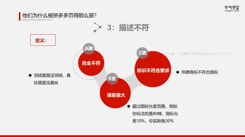 【牛气学堂】拼多多实战运营指南，网盘下载(403.08M)