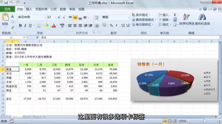 Office2010Outlook视频教程 Office2010PowerPoint视频教程 office2010视频教程 Office2010Word视频教程 Office2010Excel视频教程 Office2010SharePoint Workspace视频教程 Office2010Publisher视频教程 Office2010OneNote视频教程 ，网盘下载(7.65G)