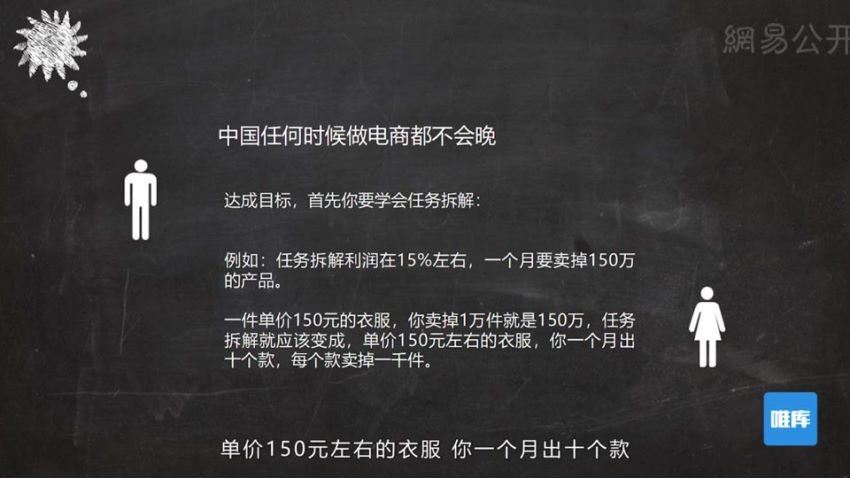 教你0基础兼职开网店，月赚十万零花钱，网盘下载(922.40M)