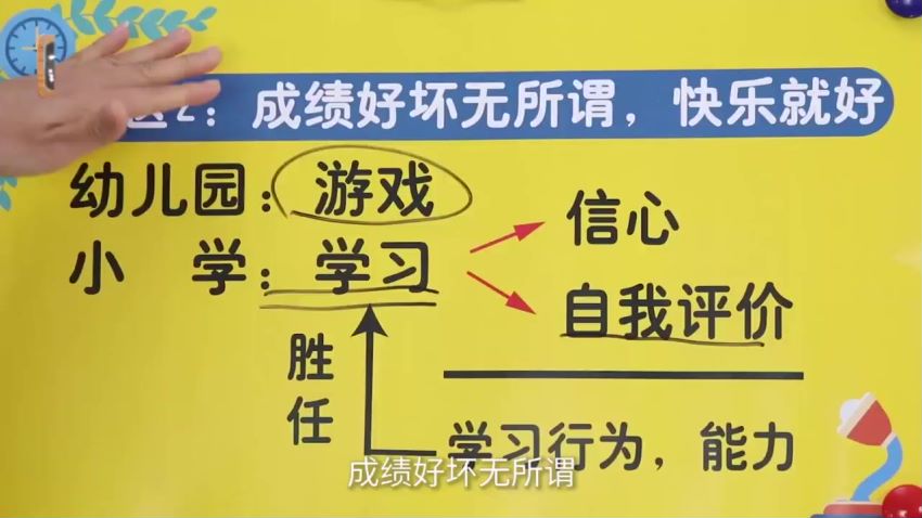 田宏杰 小学生高效作业课：让孩子主动学习，摆脱磨蹭拖拉​，网盘下载(1.21G)