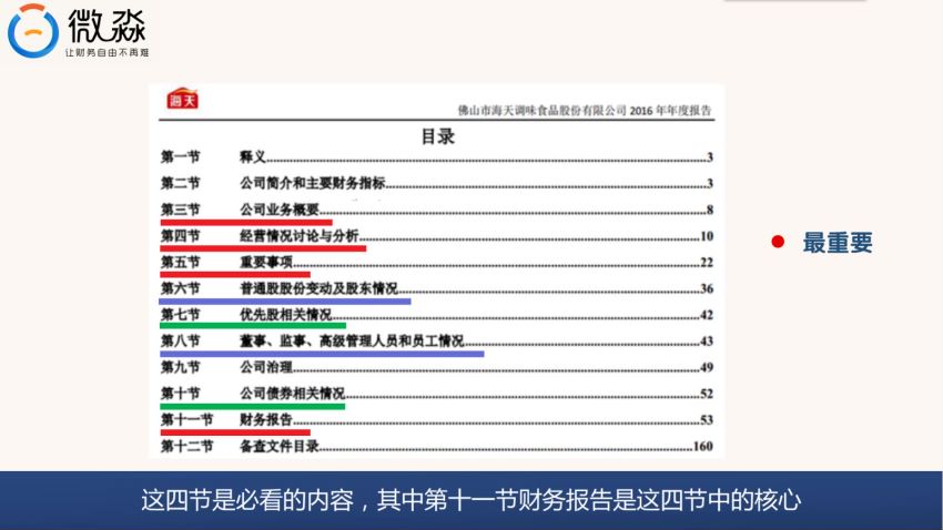 财务自由财报分析技能课-价值5800 ，网盘下载(1.93G)