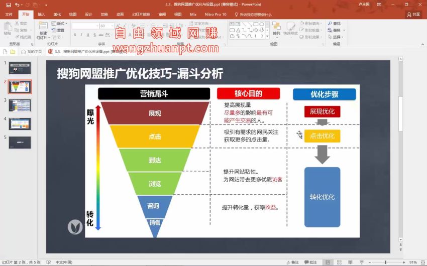 ​百度SEM竞价入门操作课程+SEM网盟实操系列课程（共18节视频）​，网盘下载(883.10M)